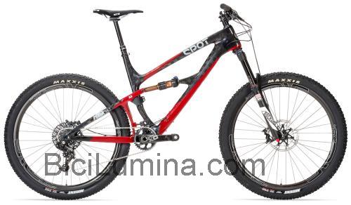 Spot Rollik opinión y ficha técnica